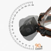 Wholesale of USB charging headlights, cob camping lights, outdoor fishing lights, head-mounted inspection lights and cycling headlights Application Scenario